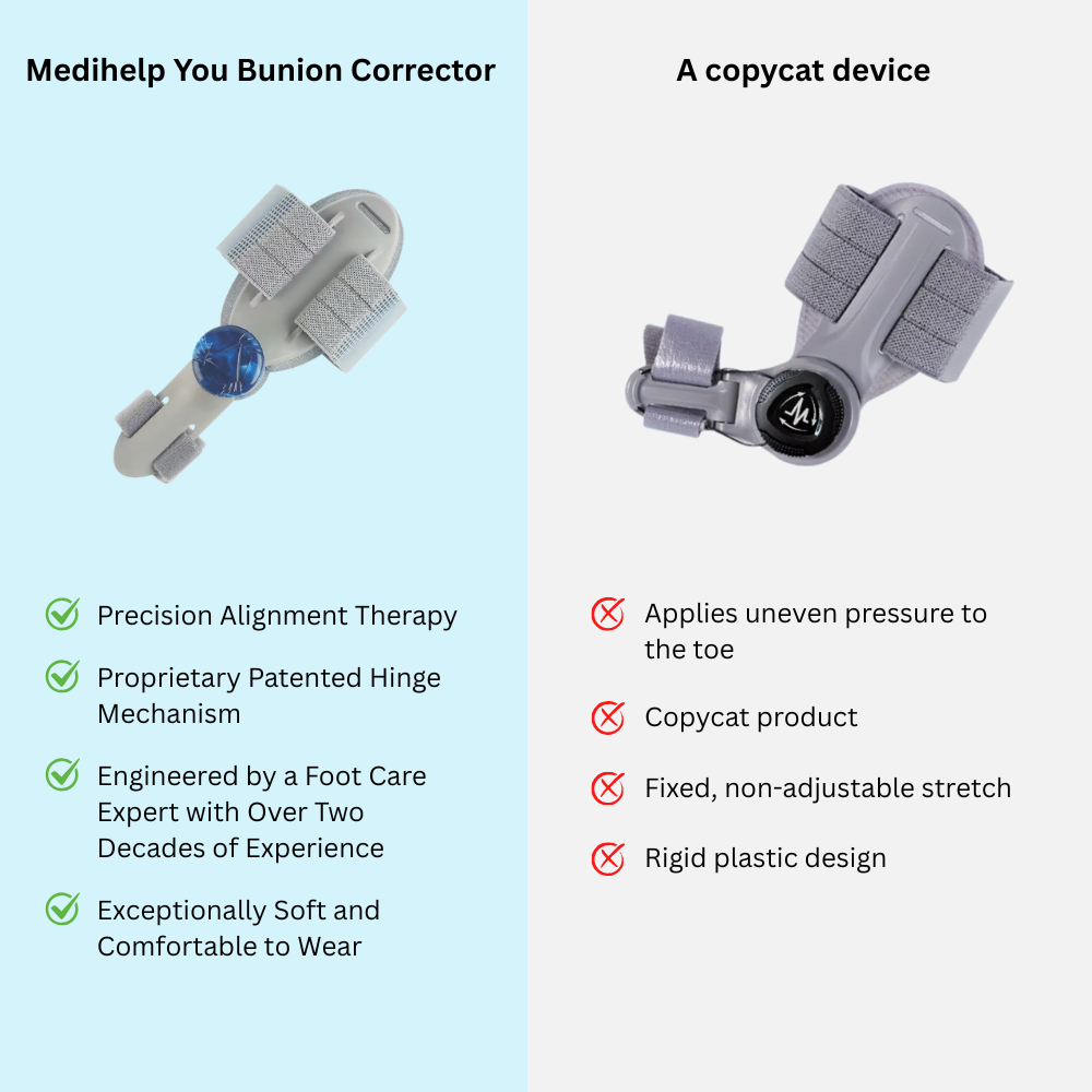 Medihelp You Bunion Corrector